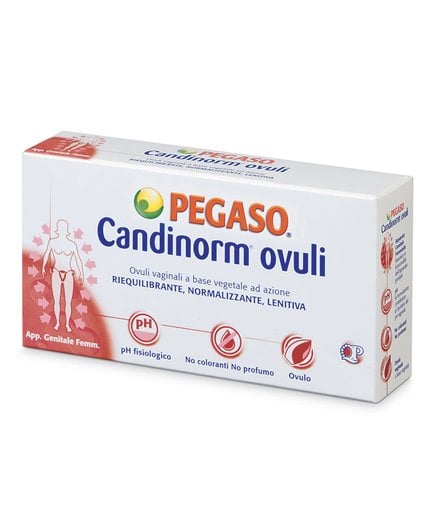 Candinorm Vaginalanlagen