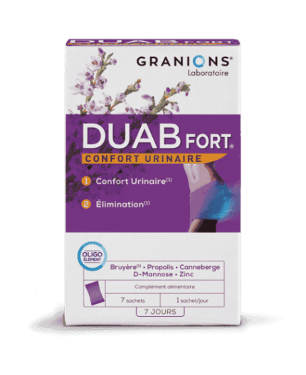 Duab Fort Duab Fort