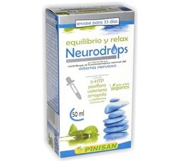 Neurodrops