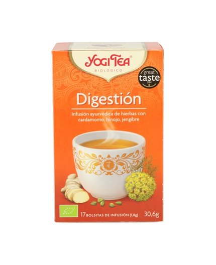 Digestione Digestione